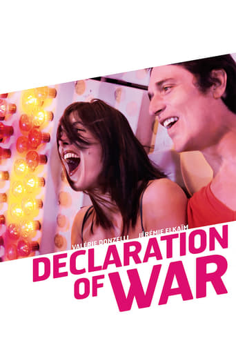 Watch Declaration of War