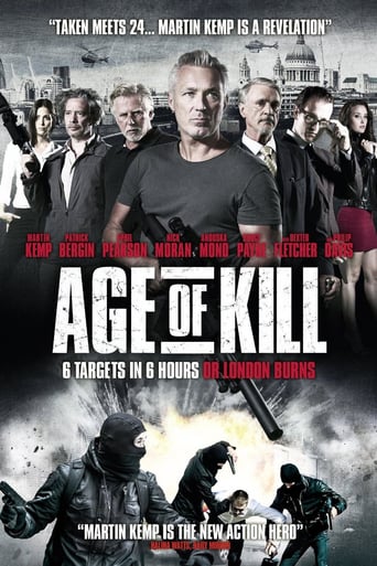 Watch Age Of Kill