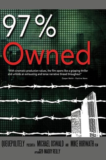 Watch 97% Owned