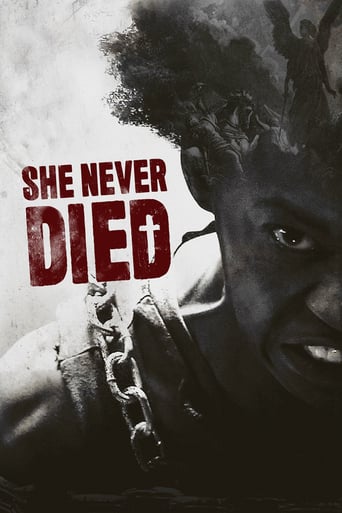 Watch She Never Died