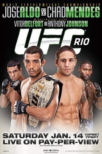 Watch UFC 142: Aldo vs. Mendes