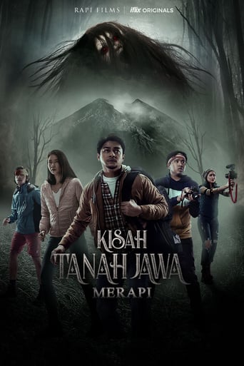 Tale of Java Land: Merapi