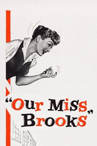 Watch Our Miss Brooks