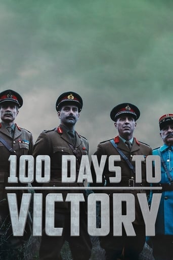 Les 100 jours de la victoire