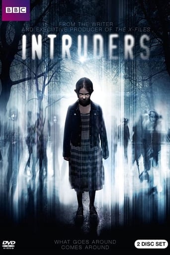 Intruders