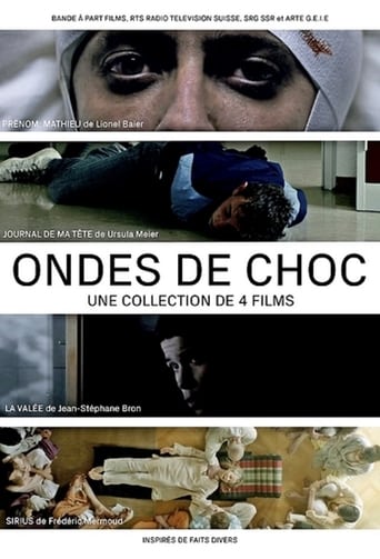 Ondes de choc