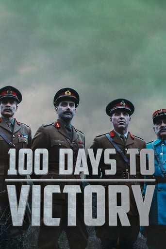 100 Days to Victory