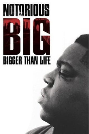 Watch Notorious B.I.G.: Bigger Than Life