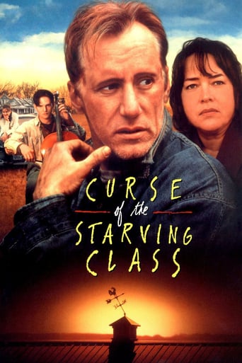 Watch Curse of the Starving Class