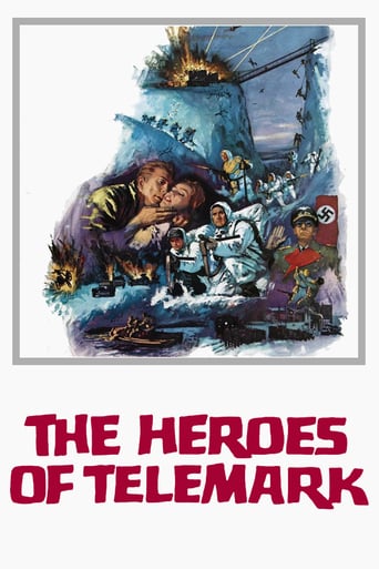 Watch The Heroes of Telemark