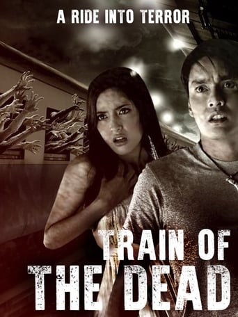 Watch Train of the Dead