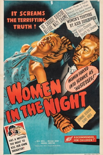 Watch Women in the Night