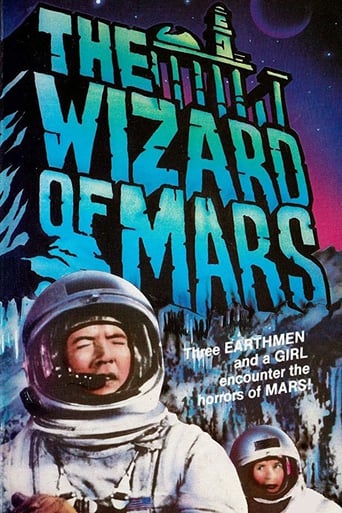 Watch The Wizard of Mars