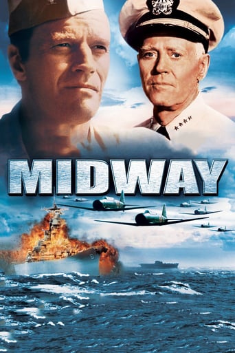 Watch Midway
