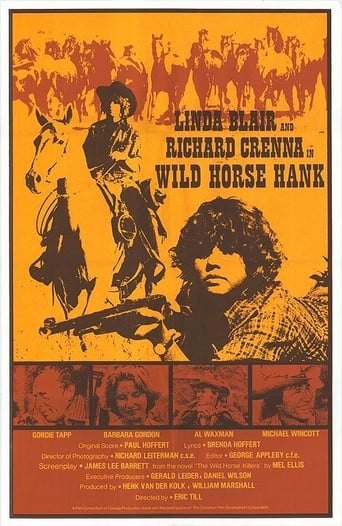 Watch Wild Horse Hank