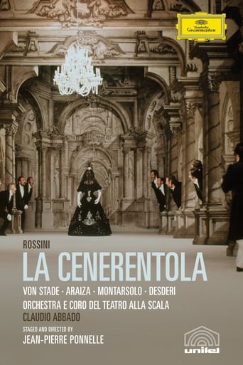 Watch La Cenerentola