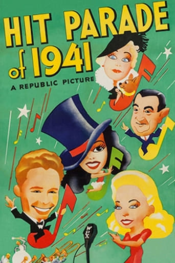 Watch Hit Parade of 1941