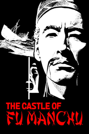 Watch The Castle of Fu Manchu