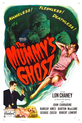 Watch The Mummy's Ghost