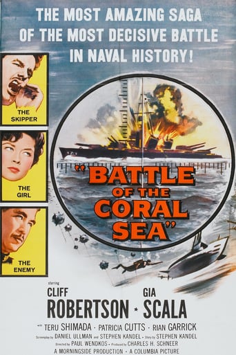 Watch Battle of the Coral Sea