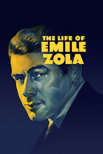 Watch The Life of Emile Zola