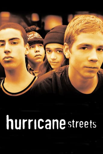 Watch Hurricane Streets
