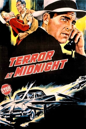Watch Terror at Midnight