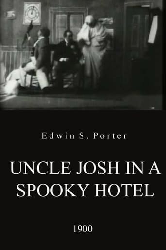 Watch Uncle Josh in a Spooky Hotel