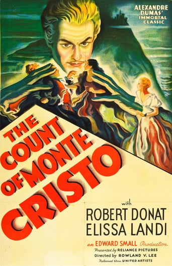 Watch The Count of Monte Cristo