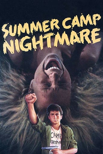 Watch Summer Camp Nightmare