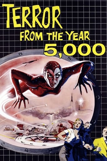 Watch Terror from the Year 5000
