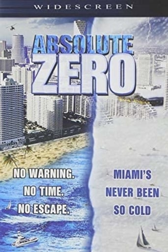 Cero absoluto