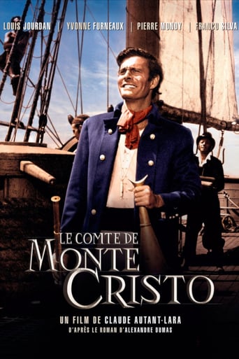 Le Comte de Monte-Cristo