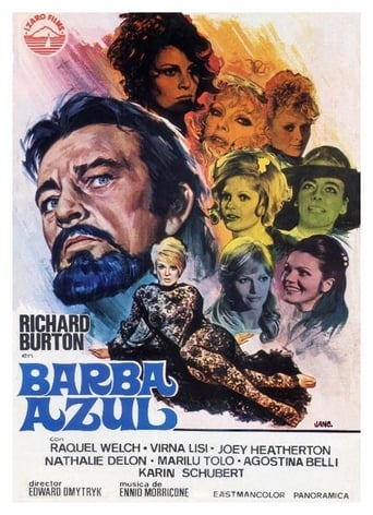 Barba azul