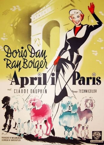 Abril en Paris