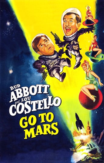 Abbott y Costello van a Marte