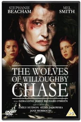The Wolves of Willoughby Chase
