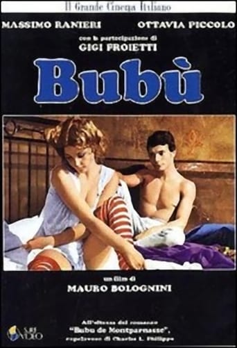 Bubu de Montparnasse