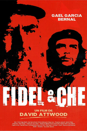 Fidel Castro
