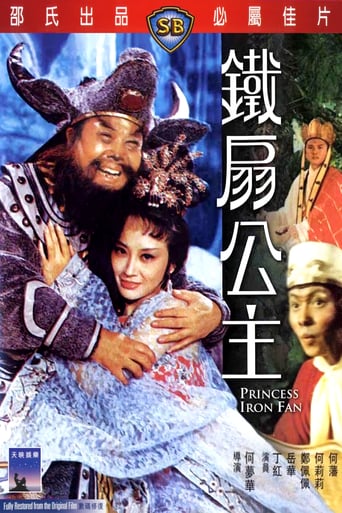 鐵扇公主