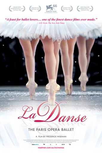 La danza - El ballet de la Ópera de París