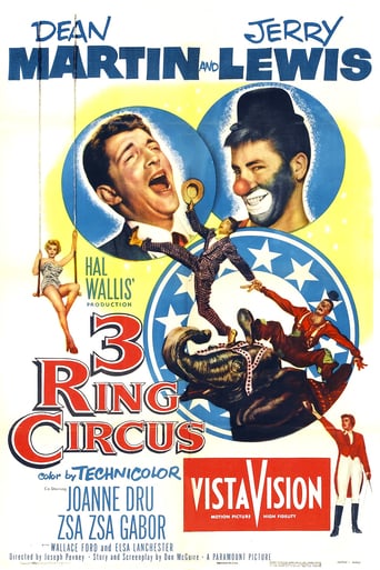 El rey del circo
