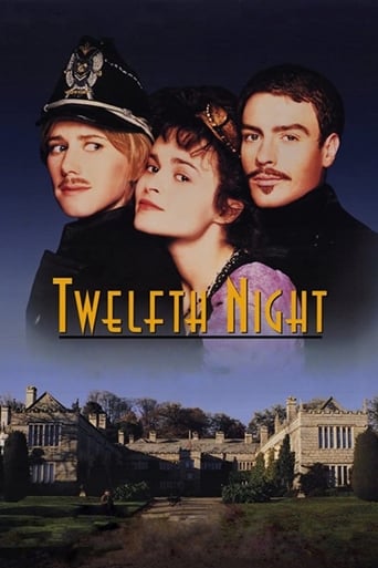 Watch Twelfth Night