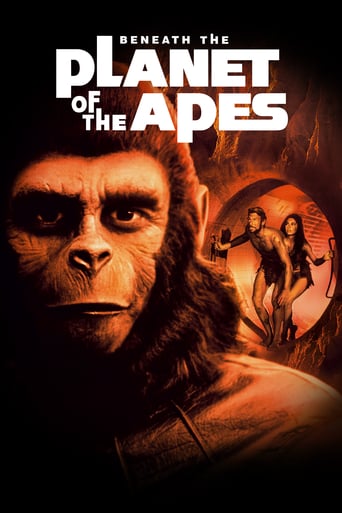 Watch Beneath the Planet of the Apes