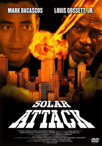 Amenaza solar