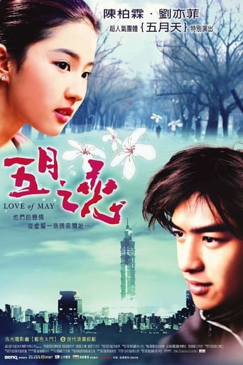 Watch Love of May