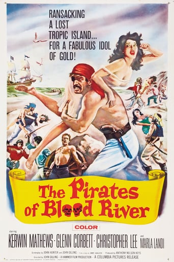 Watch The Pirates of Blood River