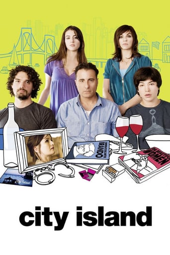 Watch City Island