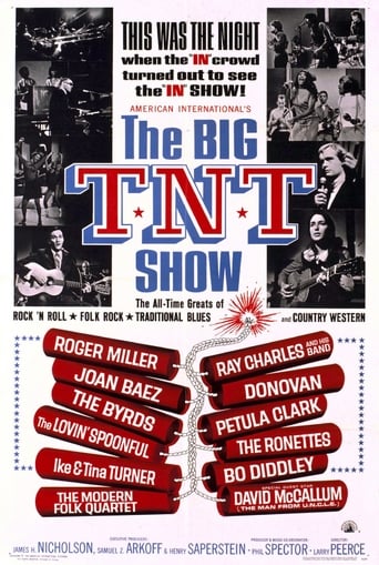 Watch The Big T.N.T. Show