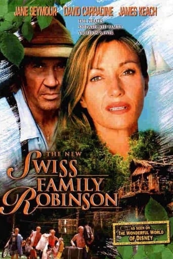 Watch The New Swiss Family Robinson